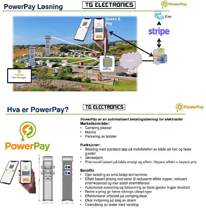 Powerpay Roe Strømsøyle Platinum Powerpay :: TG ELECTRONICS